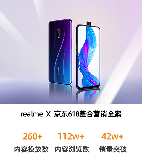 realme回歸國(guó)內(nèi) & 京東平臺(tái)上新整合營(yíng)銷